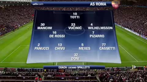 Manchester United vs roma in 2006/2007