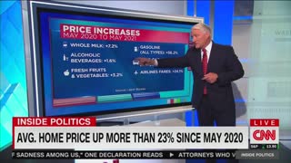 Prices Are Going Up So Much Even CNN Seems Concerned