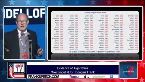 Dr. Frank Evidence of Algorithms from Lindell Election Summit Clip 2