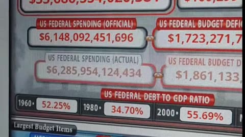 US Debt Clock 10.31 Explained Pulling the Plug on the old and bringing QFS