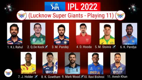 IPL 2022 - All Teams New Playing 11 | All Teams Best Playing XI IPL 2022 |IPL 2022 All Teams Line-up
