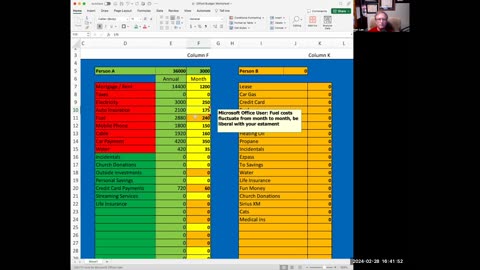 Budget Spread Sheet Breakdown