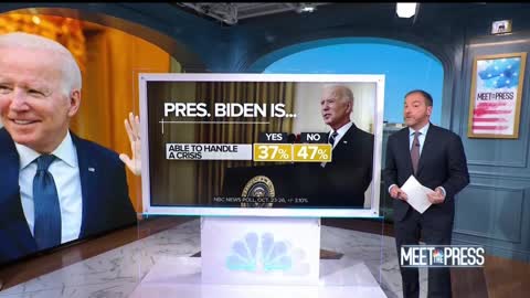 Chuck Todd Has to Deliver 'Scary' News of 'Shocking' Biden Poll Numbers