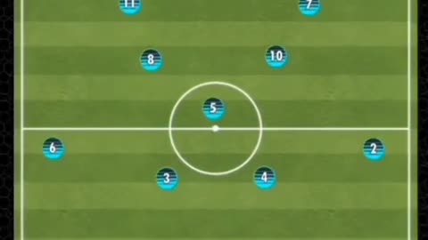 3 Formation in 1 Match Football