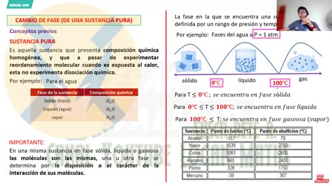 ANUAL VALLEJO 2023 | Semana 24 | Filosofía | Física