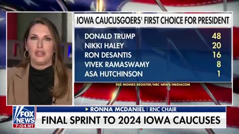 Ronna McDaniel: Iowans take their role seriously 😒 ( Trump lead is very BIG 🤪)