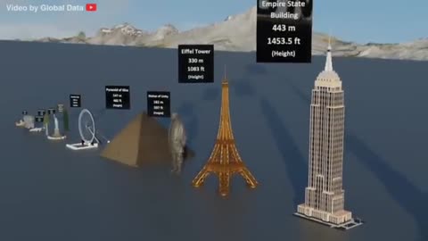 Universe Size Comparison 2024 | 3d Animation Comparison | Real Scale Comparison (60fps)