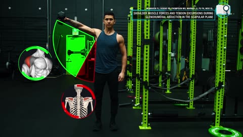 The Best Science-Based PUSH Workout For Growth (Chest/Shoulders/Triceps)