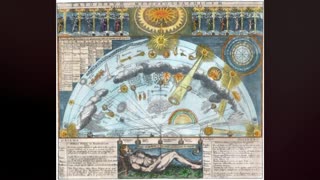 Flat Earth's Secret The Primordial Womb & Inner Earth