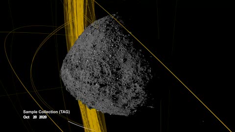 OSIRIS-REx Slings Orbital Web Around Asteroid to Capture Sample