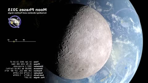 What Does The Far Side Of The Moon Look Like? See it Here!