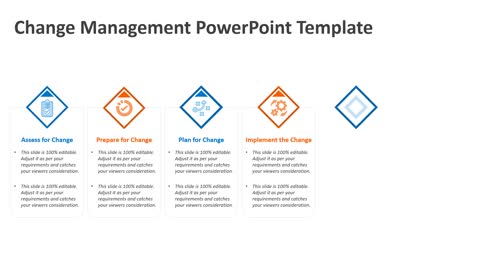 Change Management PowerPoint Template