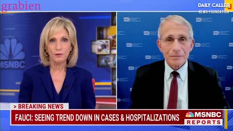 The Media Fawning Fauci