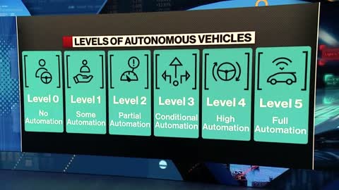 HK Airport’s Robobus Offers Glimpse of Driverless Future