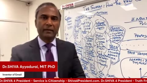 Dr. SHIVA LIVE- The Swarm – HOW The Few Control the Many- What WE Do To Break Free