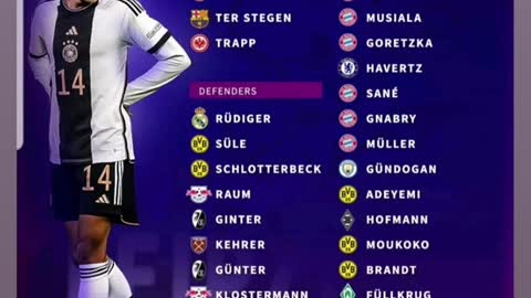 Germany squad for world cup 2022