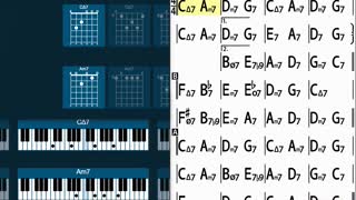 Have Yourself A Merry Little Christmas - iReal Pro - Jazz Tutorial