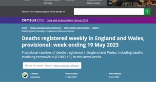 IGNORE THIS. UK only 1240 excess deaths this week!!! Pleas IGNORE THIS!!!!