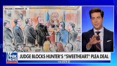 The Five On Hunter Biden Plea Deal collapse