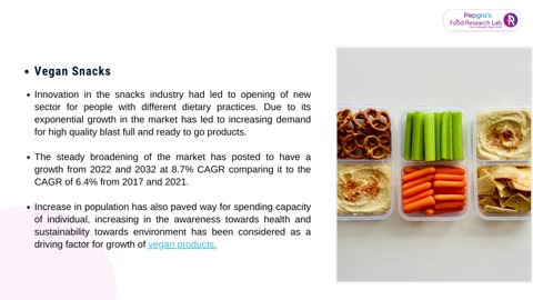 Snacks - Global Research and Market Analysis | FoodResearchLab
