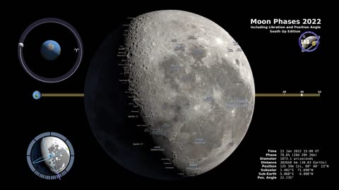 Moon Phases 2022 - Southern Hemisphere - 4k