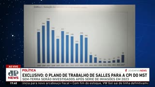 O plano de trabalho de Salles para a CPI do MST