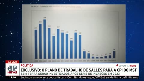 O plano de trabalho de Salles para a CPI do MST