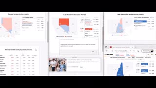 International wide election fraud network - Nevada 2022 midterm theft