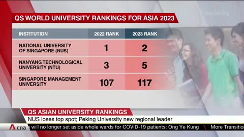 Asia university rankings NUS loses top spot to China's Peking