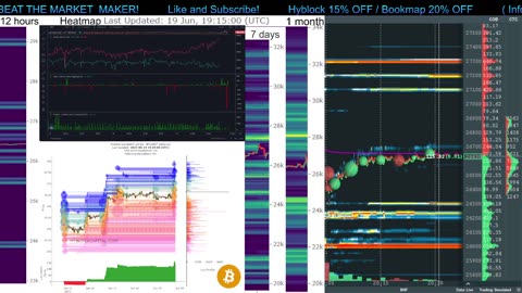 Liqudations / BID & ASK (Perfect for Scalping & Swing Trading)