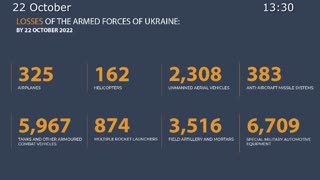 Update War Ukraine by Russian min of defence 10-22-2022