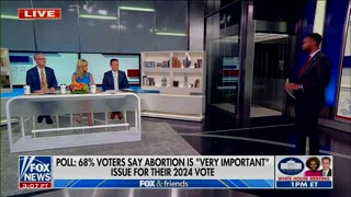 Steve Doocy: Democrats have run on abortion, they have won,