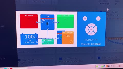 Victron Cerbo GX - and what it shows you