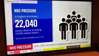 Sky News: 'We don’t know what is driving those excess deaths'..🤡