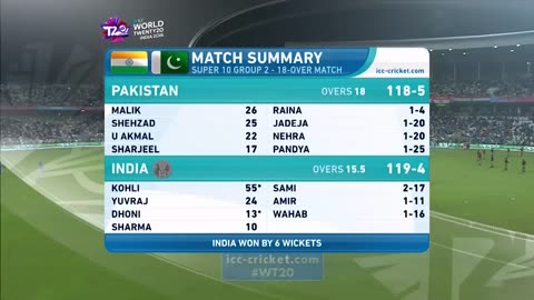 Kohli Stars In India Win - India vs Pakistan - ICC Men's #WT20 2016 - Highlights