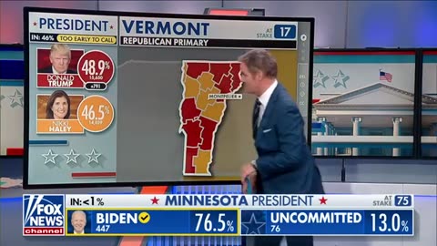 Trump projected to win Colorado_s GOP primary