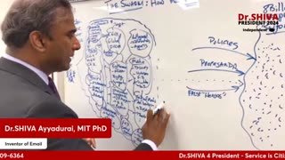 Dr. Shiva - The Elites aren't any one person or organization, but a SWARM