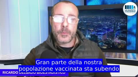 Ricercatore Ricardo Delgado: Ossido di grafene nei “vaxxini” Pfizer