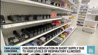 Children’s Medicine In Short Supply Due To Surging Respiratory Illness
