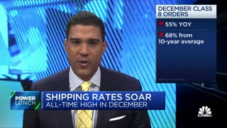 U.S. shipping rates up 33% year-over-year in December