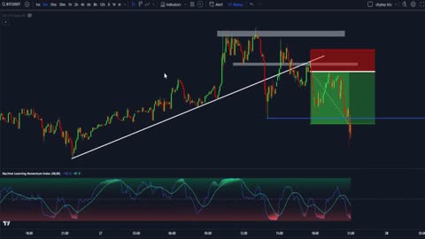 NEW High Win Rate Machine Learning Trading Strategy Exposed (chatgpt)