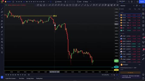 What to do and why Bitcoin is falling! Update on FTX, FTT, and BNB