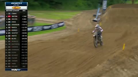 Spring Creek National FULL 450 Moto 2 - 2022 Pro Motocross