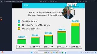 Is Investing in Smithfield Virginia Real Estate a Good Idea?