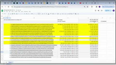 Live Chat IndusTokens 2024.02.14 Stellar Bloodlines Chat #19 Stronghold take 1