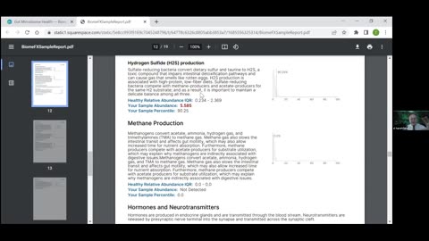 100. H Pylori Treatment and Microbiome Labs New Products