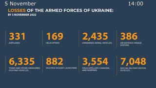 2022-11-05 Russian_Defence_Ministry_report_on_the_progress