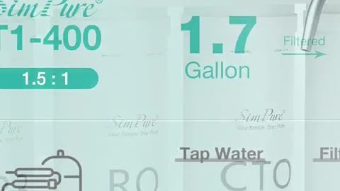 SimPure UV Tankless Reverse Osmosis System