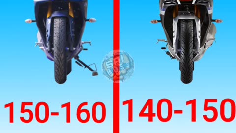 R15 V4 Vs R15 M 😍 | Full Comparison || #shorts #r15 #yamaha #bikelovers #bike #adventure