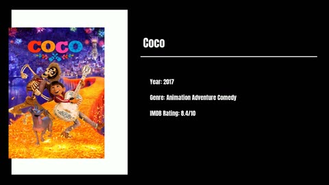 Best Movies To Watch #54 - Coco